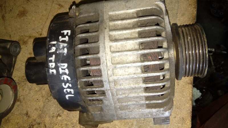 ALTERNADOR