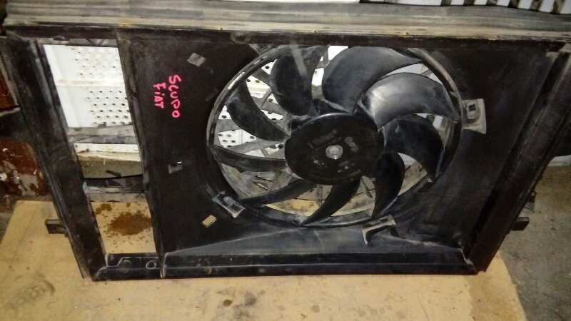 ELECTROVENTILADOR