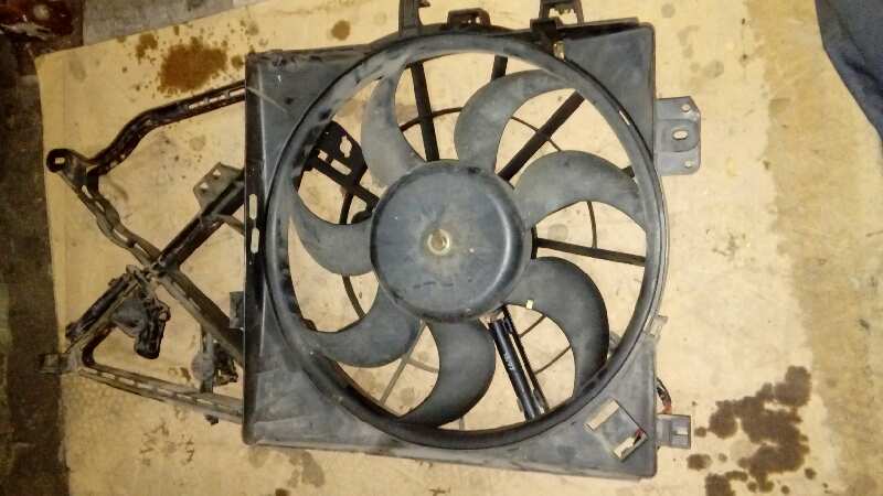 ELECTROVENTILADOR