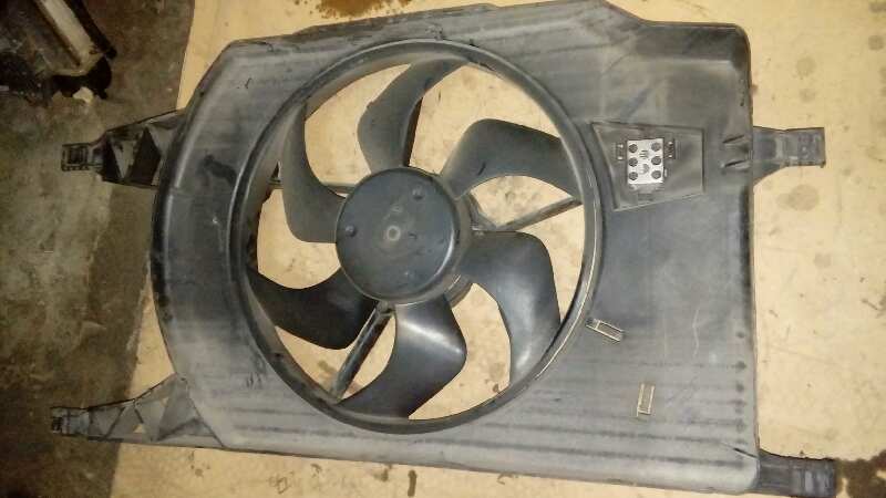 ELECTROVENTILADOR