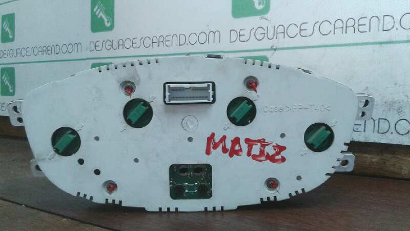 CUADRO INSTRUMENTOS