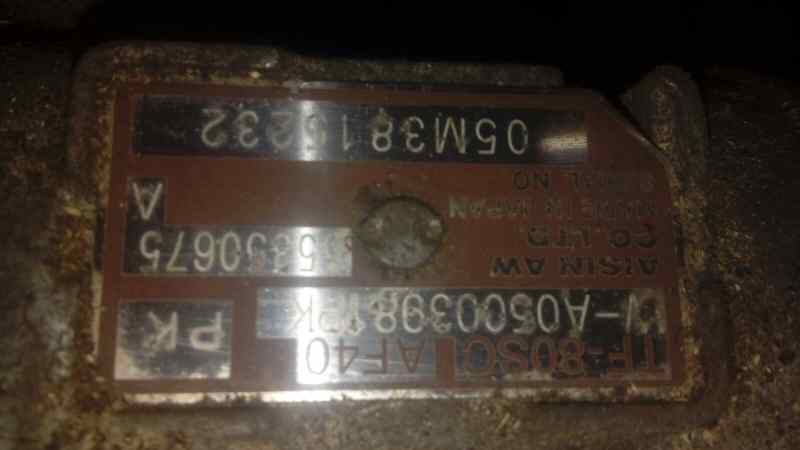 CAJA CAMBIOS