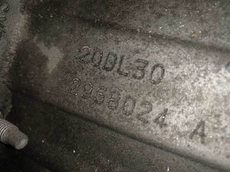 CAJA CAMBIOS