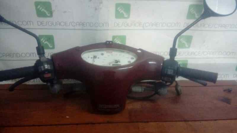 CUADRO INSTRUMENTOS