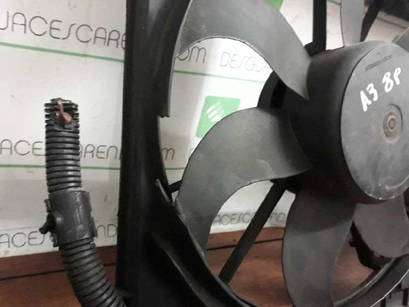 ELECTROVENTILADOR