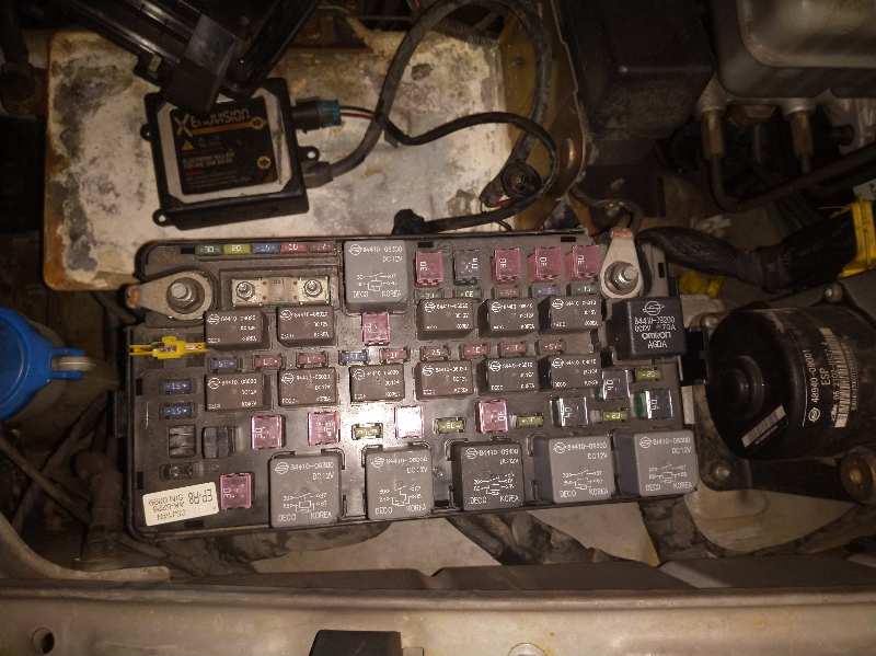 CAJA RELES - FUSIBLES