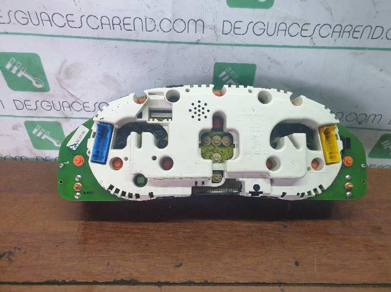 CUADRO INSTRUMENTOS