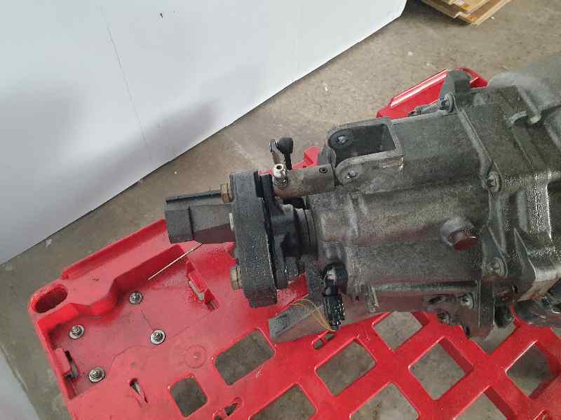 CAJA CAMBIOS