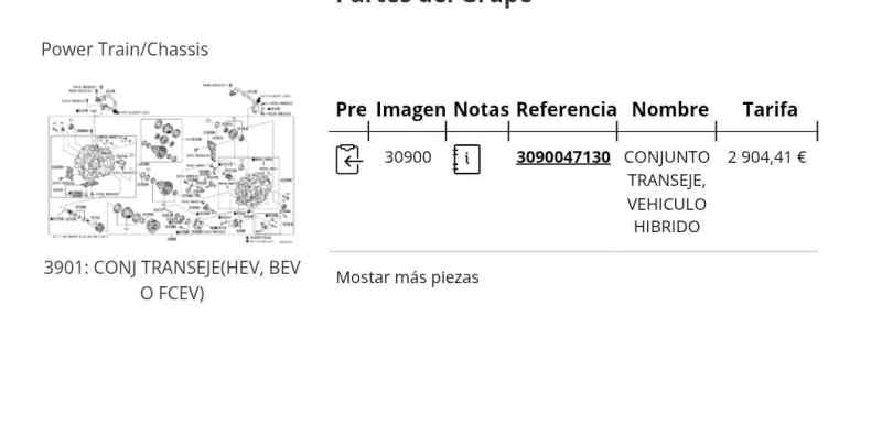 CAJA CAMBIOS