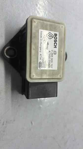 MODULO ELECTRONICO