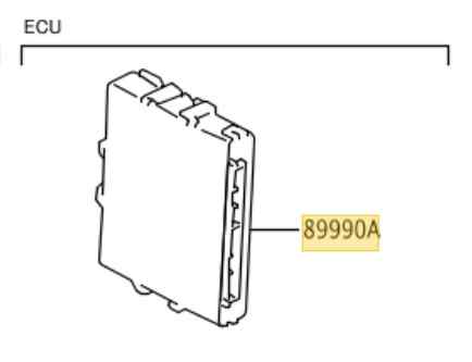 MODULO ELECTRONICO