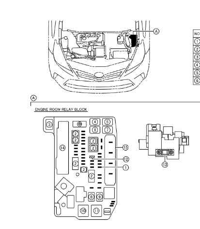 CAJA RELES / FUSIBLES