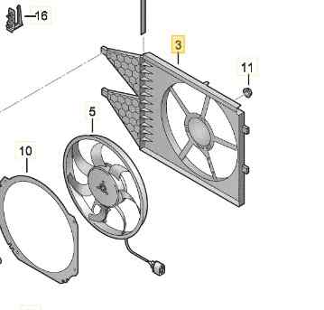 ELECTROVENTILADOR