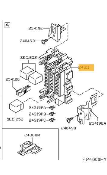 CAJA RELES / FUSIBLES