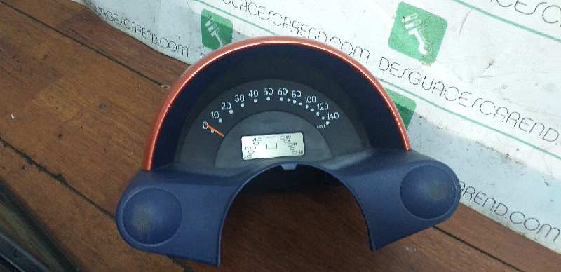 CUADRO INSTRUMENTOS