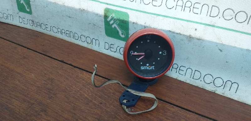 RELOJ