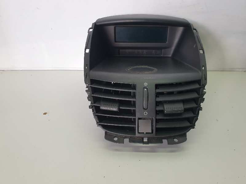 PANTALLA MULTIFUNCION