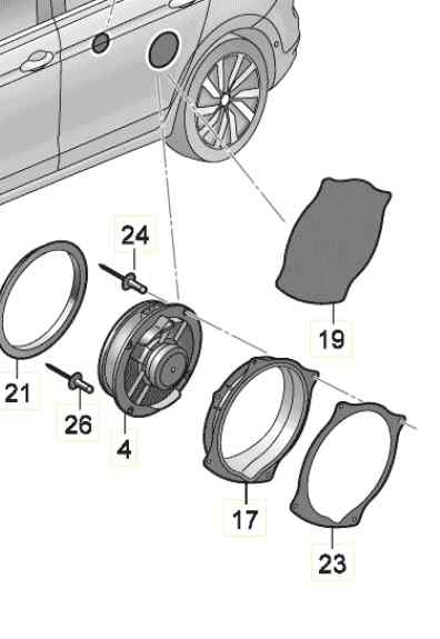 SISTEMA AUDIO - RADIO CD