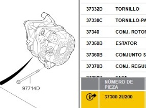 ALTERNADOR